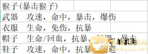 ������㽫(������ʱ��ս��Ϸ)
