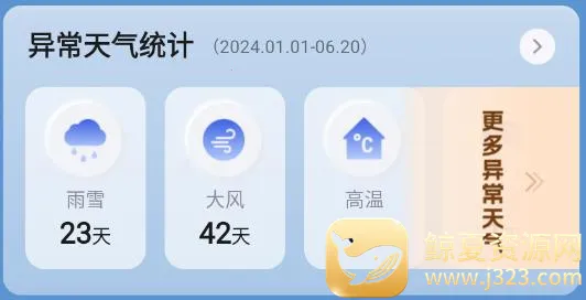 ����2026���°汾