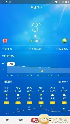 �л�������(�๦������Ӧ��)