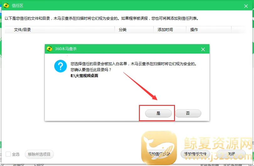 ��ө��Ƶ����(��̬��ֽ����)