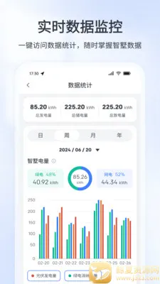 ��ά����(������������)