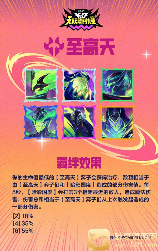 云顶之弈PBE美测服2026最新版本 云顶之弈PBE美测服2026最新版本
