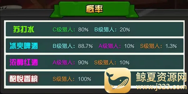 ��Ѫ����