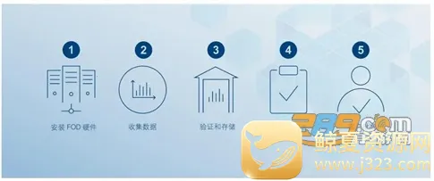 ����ǩ2026�ٷ����°汾