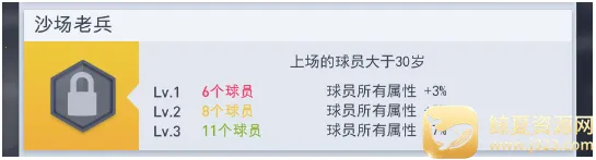 �λùھ�����(����Ӫ��Ϸ)