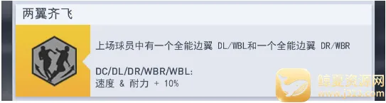 �λùھ�����(����Ӫ��Ϸ)
