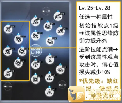 未定事件簿(恋爱推理游戏) 未定事件簿(恋爱推理游戏)
