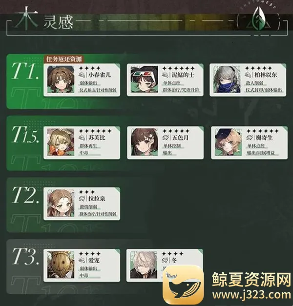 �ط�δ��19992026���°汾