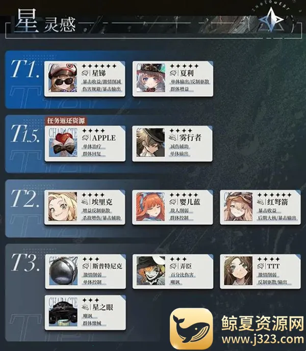 �ط�δ��19992026���°汾