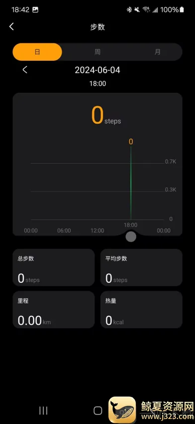 Lewear Pro(�����������)