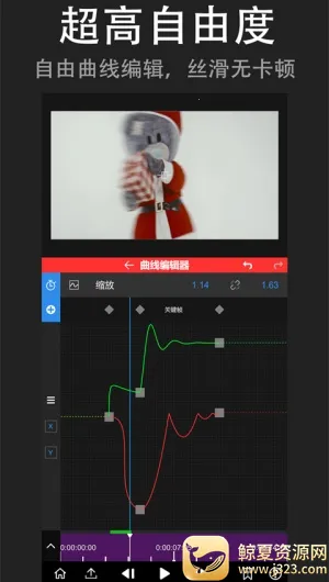 nodevideo����ƽ������