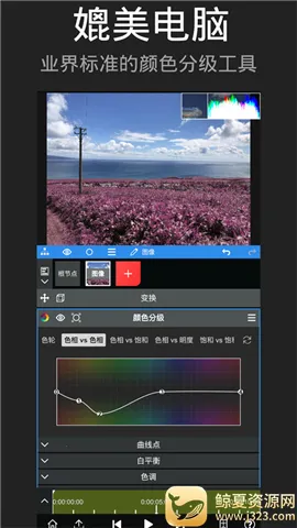 nodevideo����ƽ������