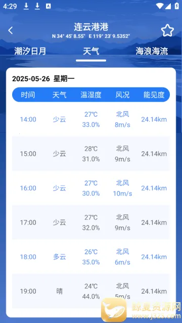 ��ϫʱ���2026���°汾