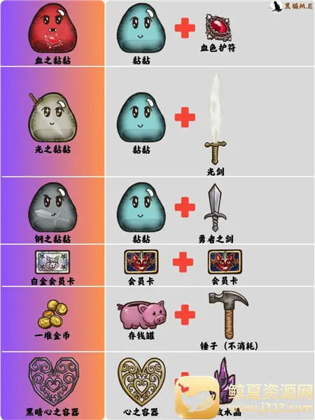 背包乱斗(背包策略手游) 背包乱斗(背包策略手游)
