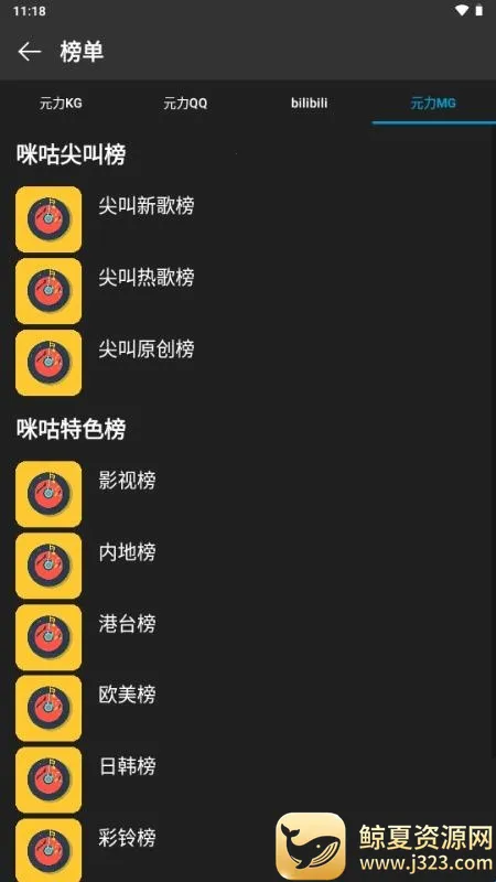 ΢������(���ֲ���ƽ̨)