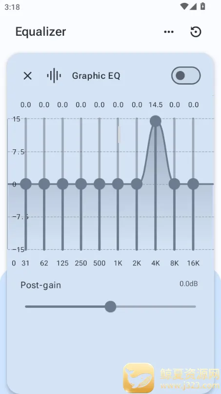 precise volume����