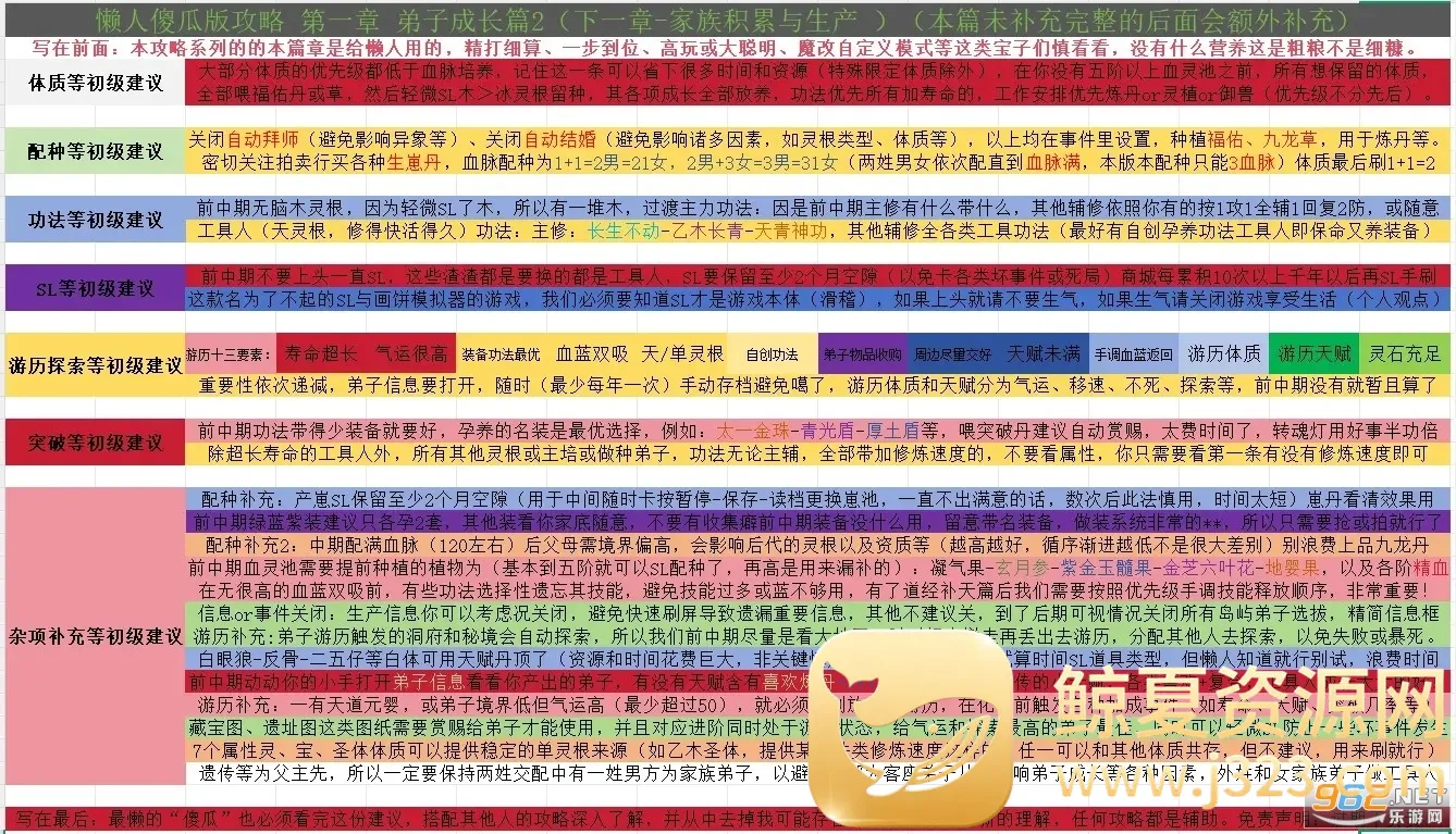 修仙家族模拟器破解版 修仙家族模拟器破解版