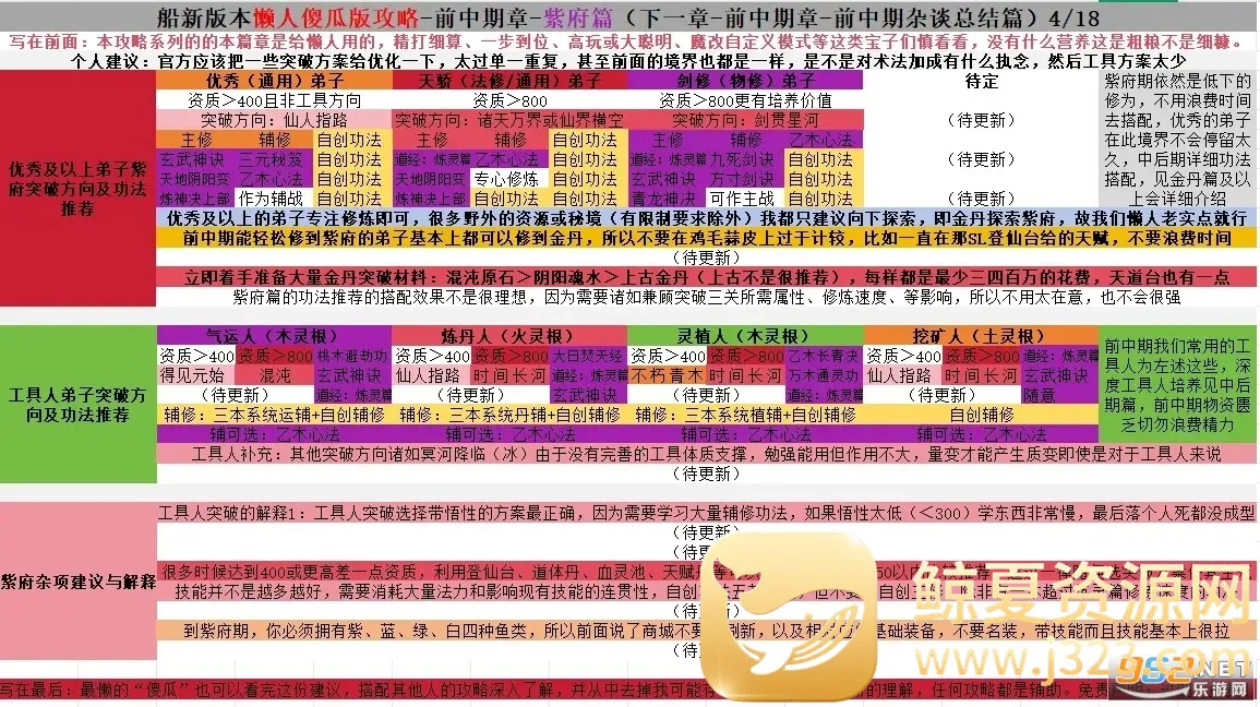 修仙家族模拟器破解版 修仙家族模拟器破解版