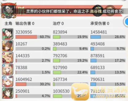 ��ʳ���Ҷ�(��ʳ��������)
