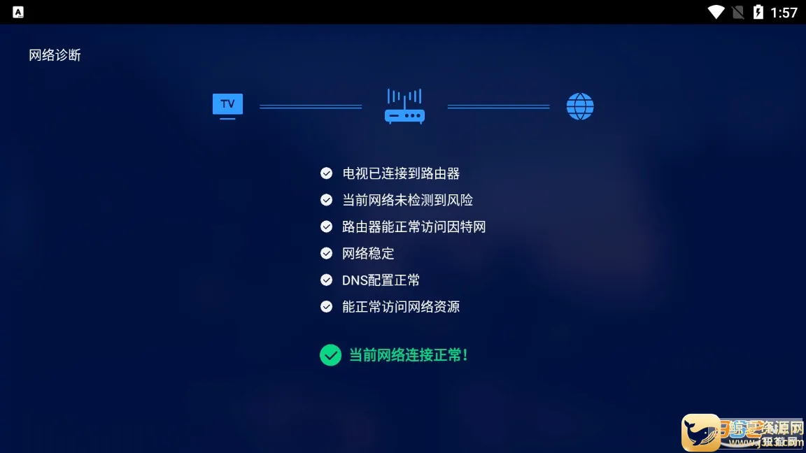 �ٶȵ�������(���ӹ�������)