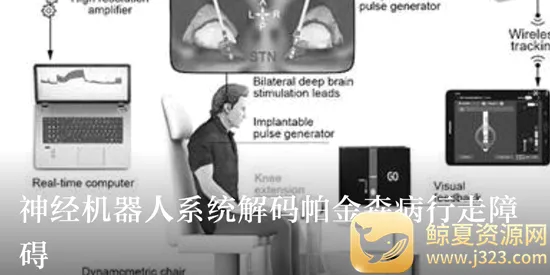 �Ƽ��ձ���׿���ֻ���