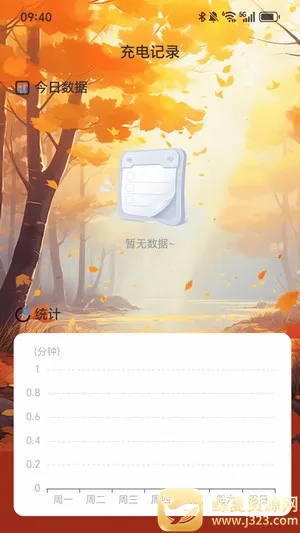 ��Ӱ���(�ֻ�������)