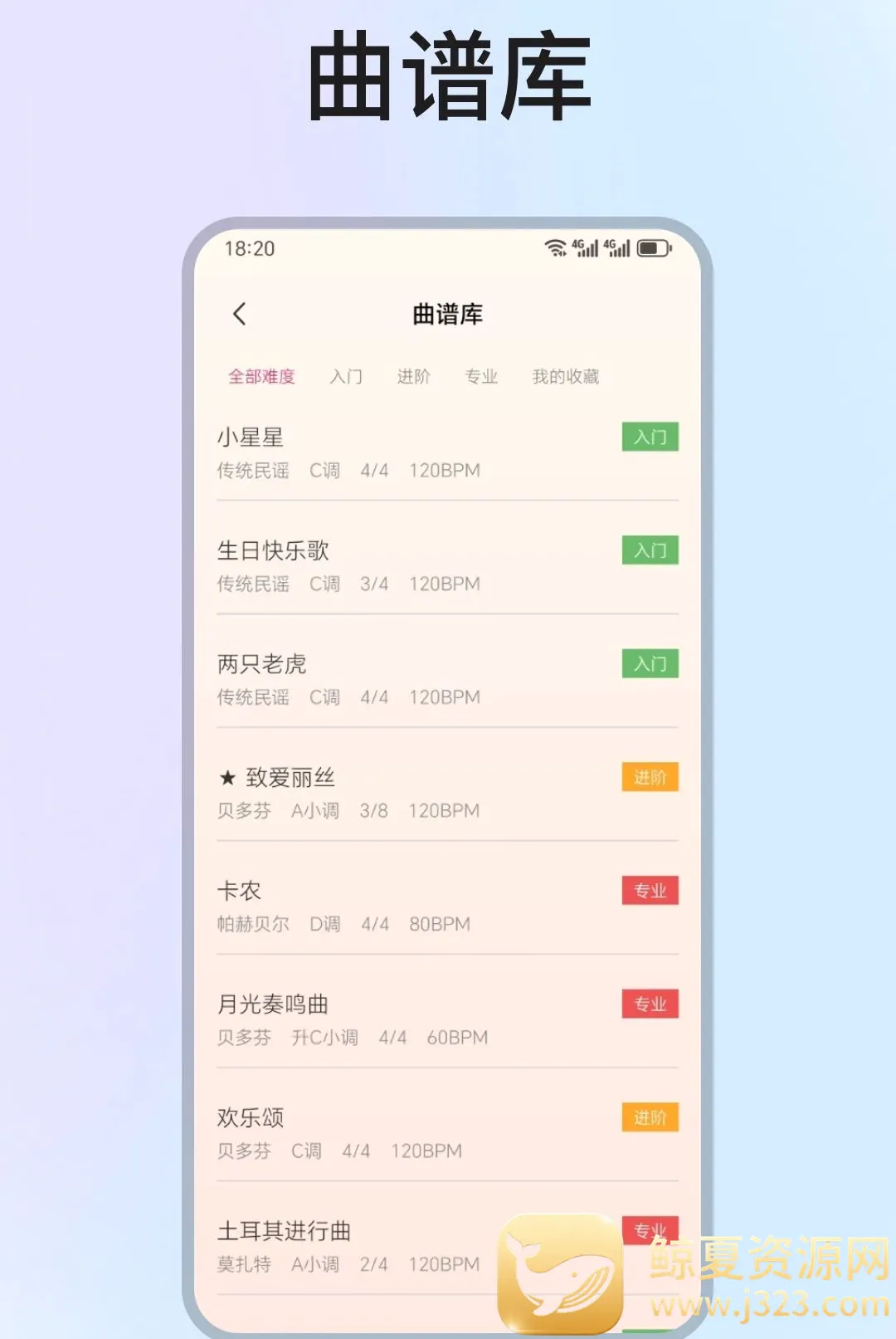 �ֻ����ٵ���ģ����(����ѧϰ����)